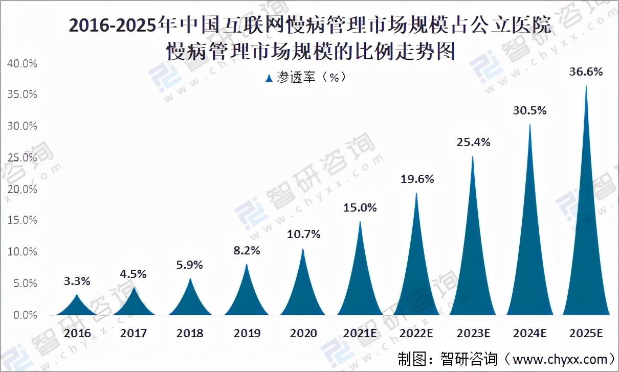 迈向2025年，天天免费资料的共享时代，迈向2025年，免费资料共享时代来临