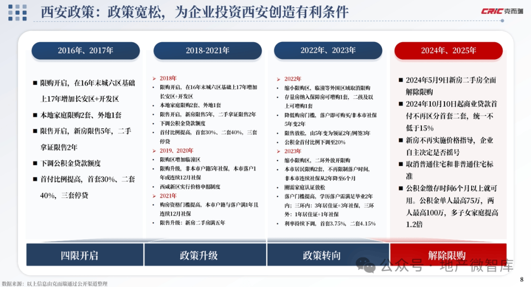 2025全年免费资料大全，一网打尽海量资源，2025全年免费资料大全，海量资源一网打尽