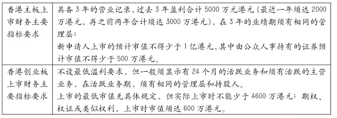 香港资料免费长期公开，香港资料免费公开长期分享