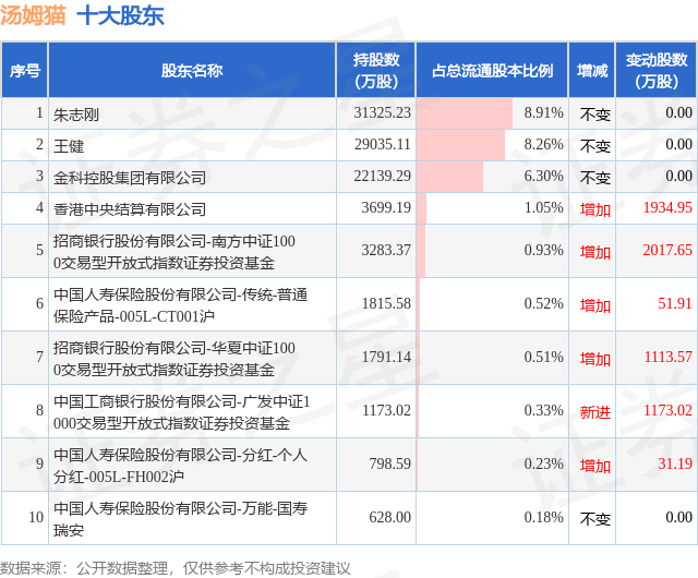 2025开奖结果记录查询，2025年彩票开奖结果记录查询