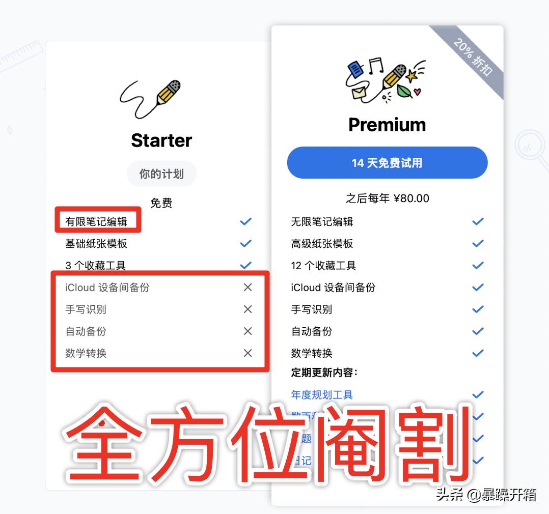 正版资料全年免费公开软件优势，正版资料全年免费公开，软件优势概览
