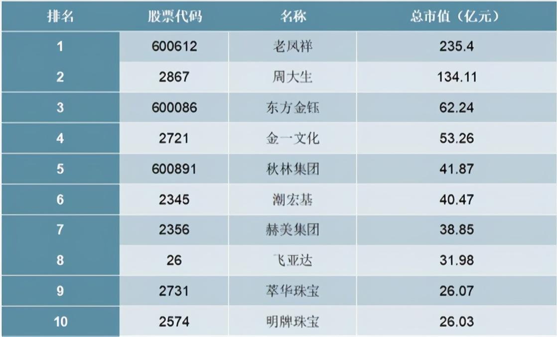 2025年免费资料准确公开正版，2025年正版免费资料公开与准确性解析