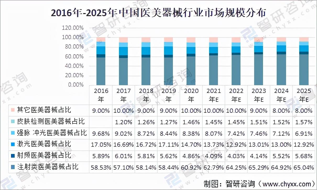 迈向2025年，畅享天天免费资料的时代，迈向2025年，畅享免费资料的时代