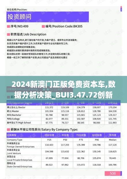2025年澳门正版免费资本车，未来交通的新篇章，澳门未来交通新篇章，正版免费资本车开启新篇章（2025年）