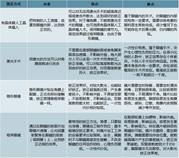 紫罗兰的梦 第6页