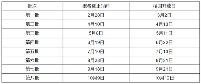 2025年全年资料免费大全优势，2025全年资料免费大全，优势一览