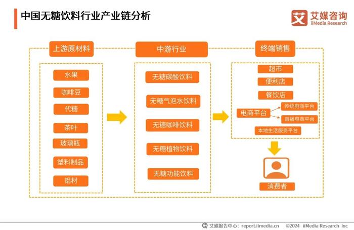 2025正版资料免费大全特色，2025正版资料免费大全全面解析特色
