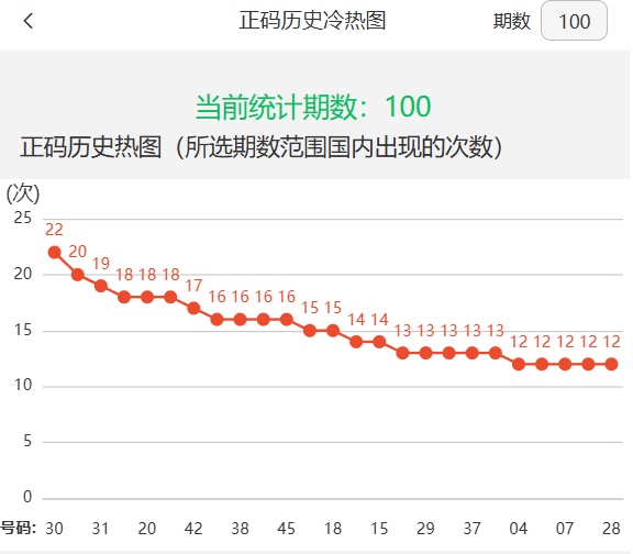 新澳资料大全正版资料2025年，一网打尽最新资讯，新澳资料大全正版资料一网打尽最新资讯（2025年）