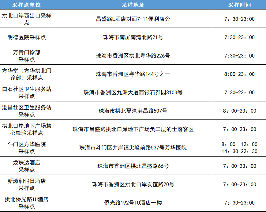新澳门今晚9点30分开奖结果揭晓，全民瞩目！，澳门今晚开奖结果揭晓，全民期待！