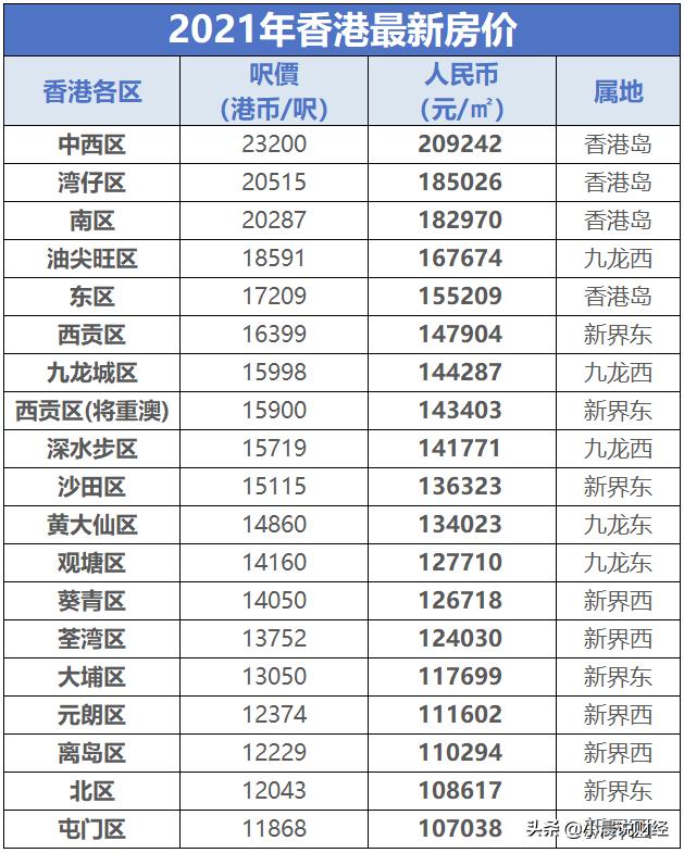 香港特彩波色走势，香港特彩波色走势分析