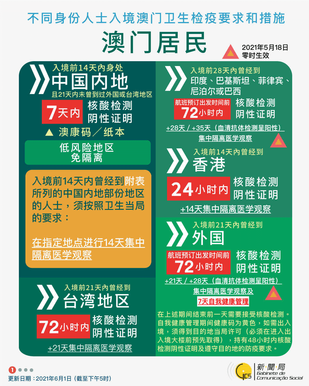 2025新澳门天天开奖攻略，澳门彩票开奖攻略，探索新澳门天天开奖秘籍