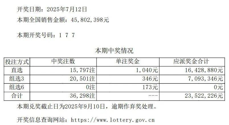 新澳门历史开奖记录查询今天——探索数字背后的故事，澳门今日历史开奖记录探索，数字背后的故事