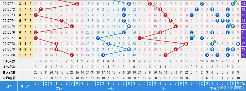 二四六天天彩资料大全网最新，二四六天天彩资料大全网最新信息汇总