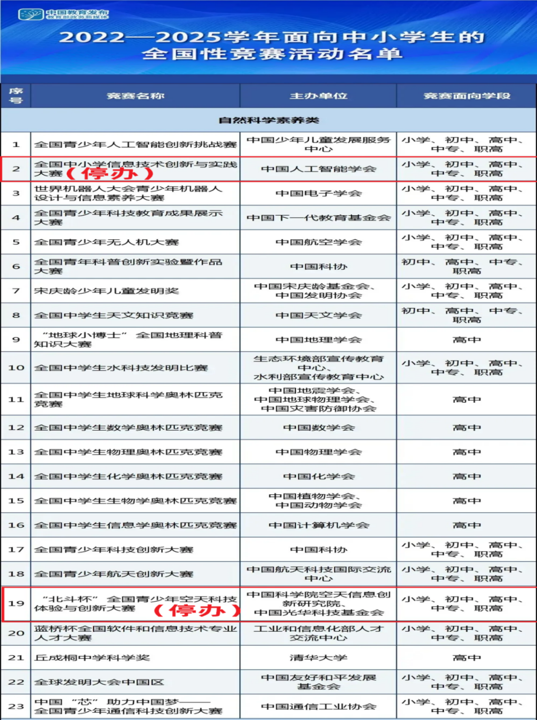 2025年一肖一码一中的未来展望，2025年一肖一码一中的趋势展望与预测