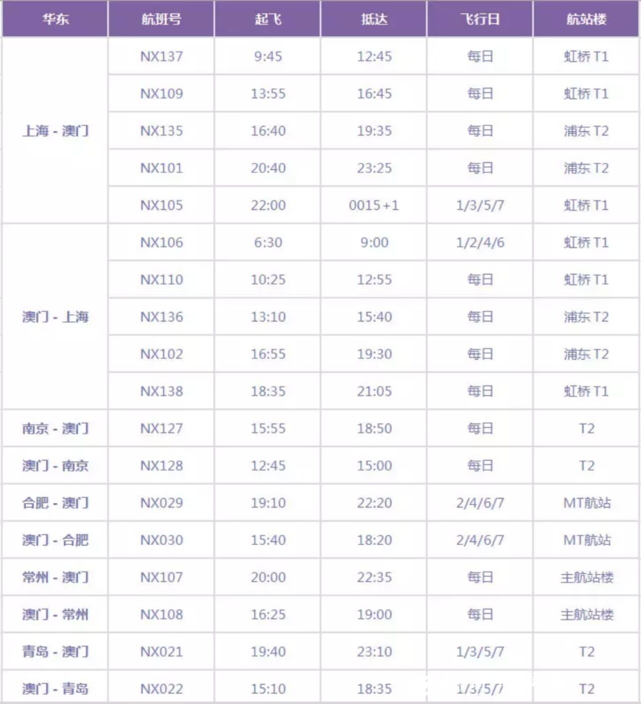 大众网官方网站澳门网址大全——探索网络世界的门户，大众网澳门网址大全，探索网络世界的门户
