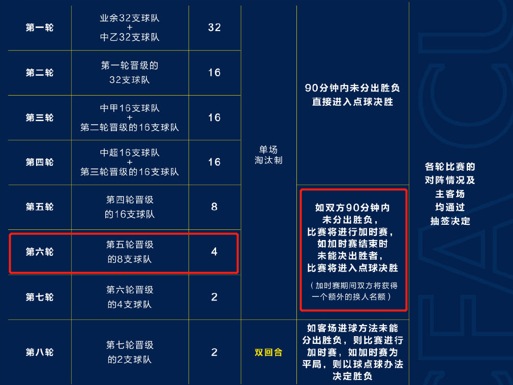 2025澳门六今晚开奖结果出来，澳门六今晚开奖结果揭晓