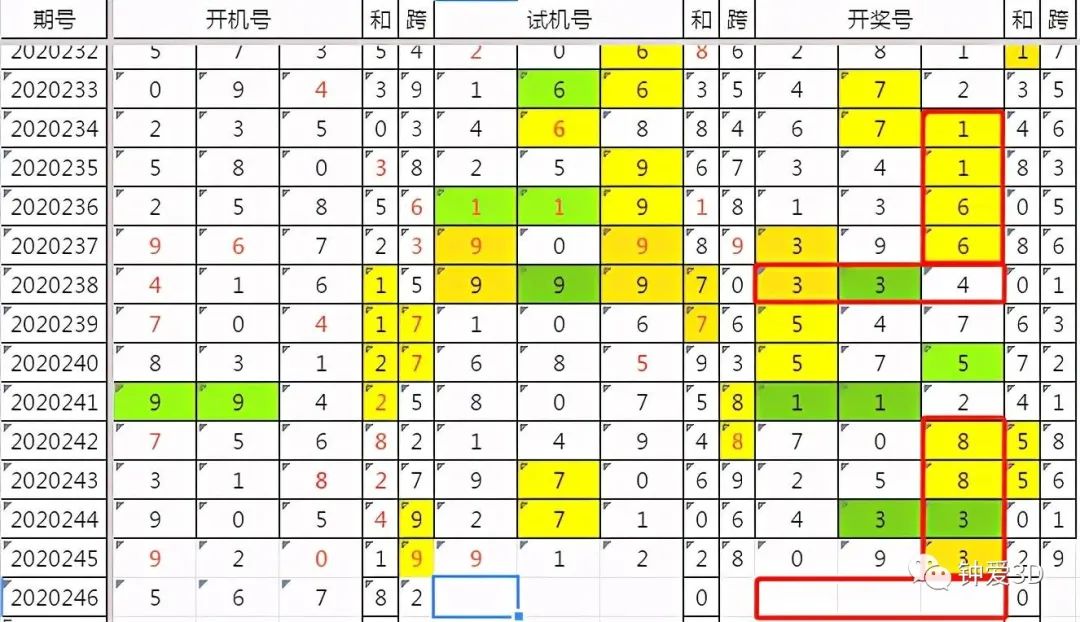 二四六香港资料期期准的保障和优势，二四六香港资料期期准，精准保障的优质优势