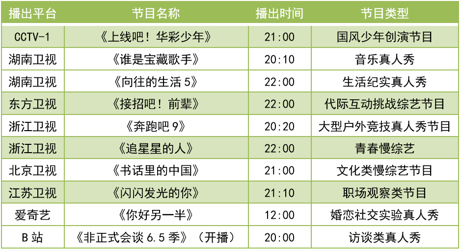澳门公司开码规律，澳门公司开码规律揭秘