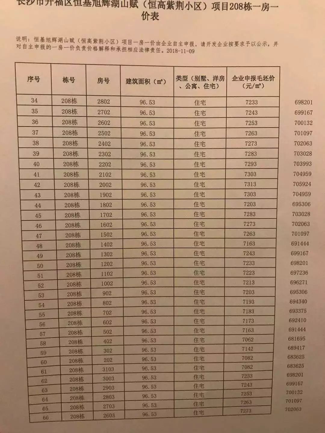 揭秘2025新奥历史开奖记录表一，揭秘2025新奥历史开奖记录表全解析