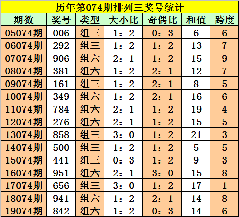 二肖四码资料解析，揭秘数字背后的奥秘，二肖四码资料深度解析，揭秘数字世界的神秘面纱
