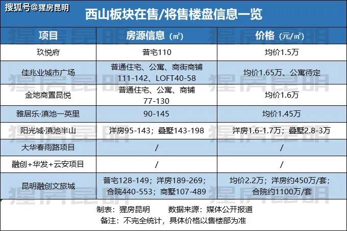 揭秘新澳门六开奖号码记录2025，一网打尽开奖奥秘，揭秘新澳门六开奖号码记录2025，一网打尽开奖奥秘揭秘！