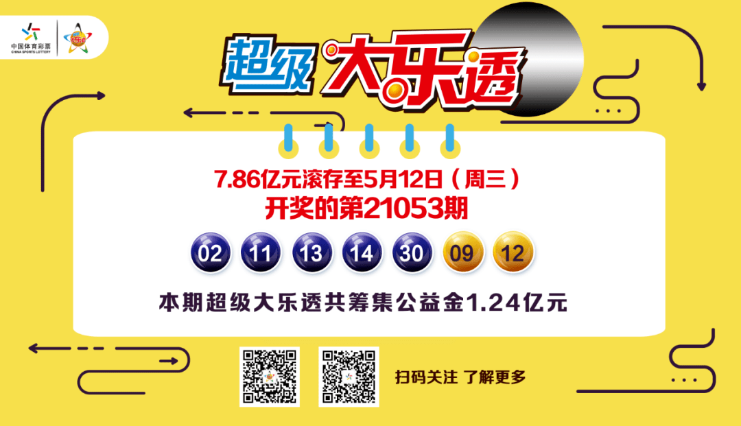 白小姐今晚特马期期准生肖，白小姐今晚预测特马准确生肖