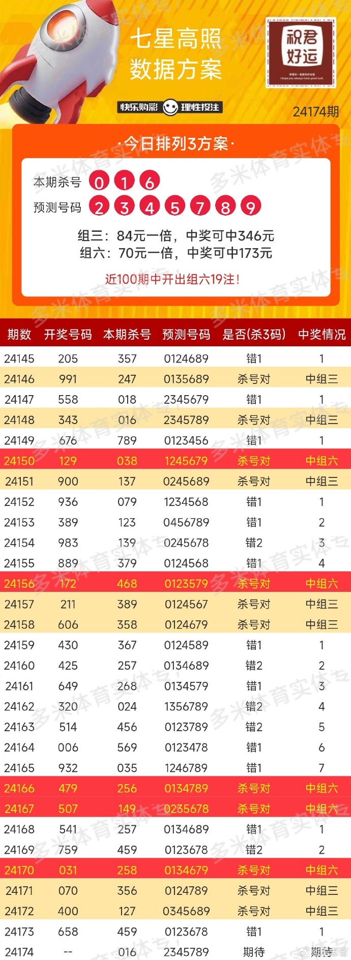 揭秘二四六天好彩308kcm每期稳定特点，二四六天好彩308kcm稳定特点揭秘