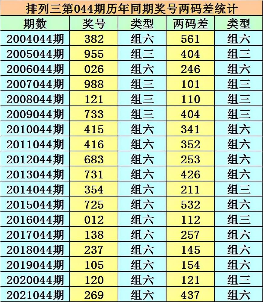 揭秘香港二四六开奖结果，开奖记录深度解析，香港二四六开奖结果深度揭秘与记录解析