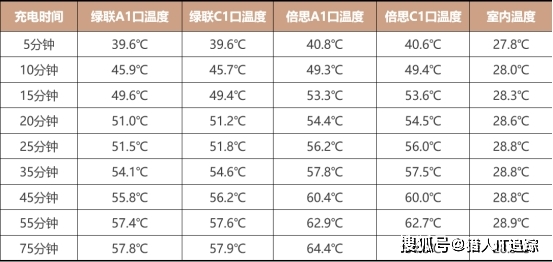 一码一肖100%准确功能佛山，佛山一码一肖100%精准预测