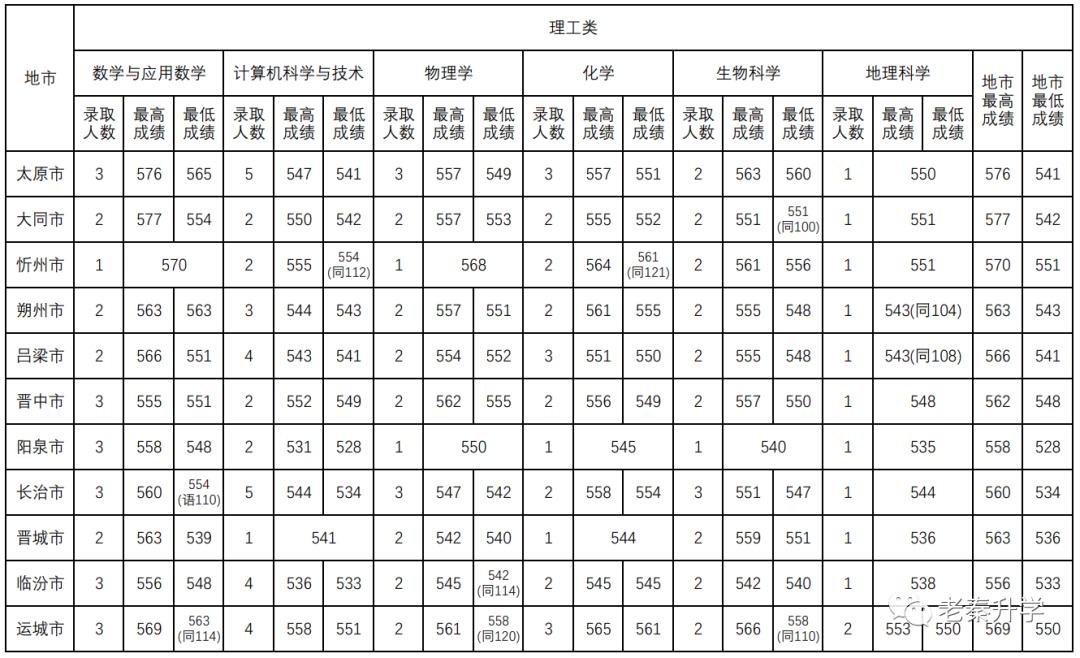 最准确最齐全免费资料大全，最全面、准确、免费资料大全一网打尽