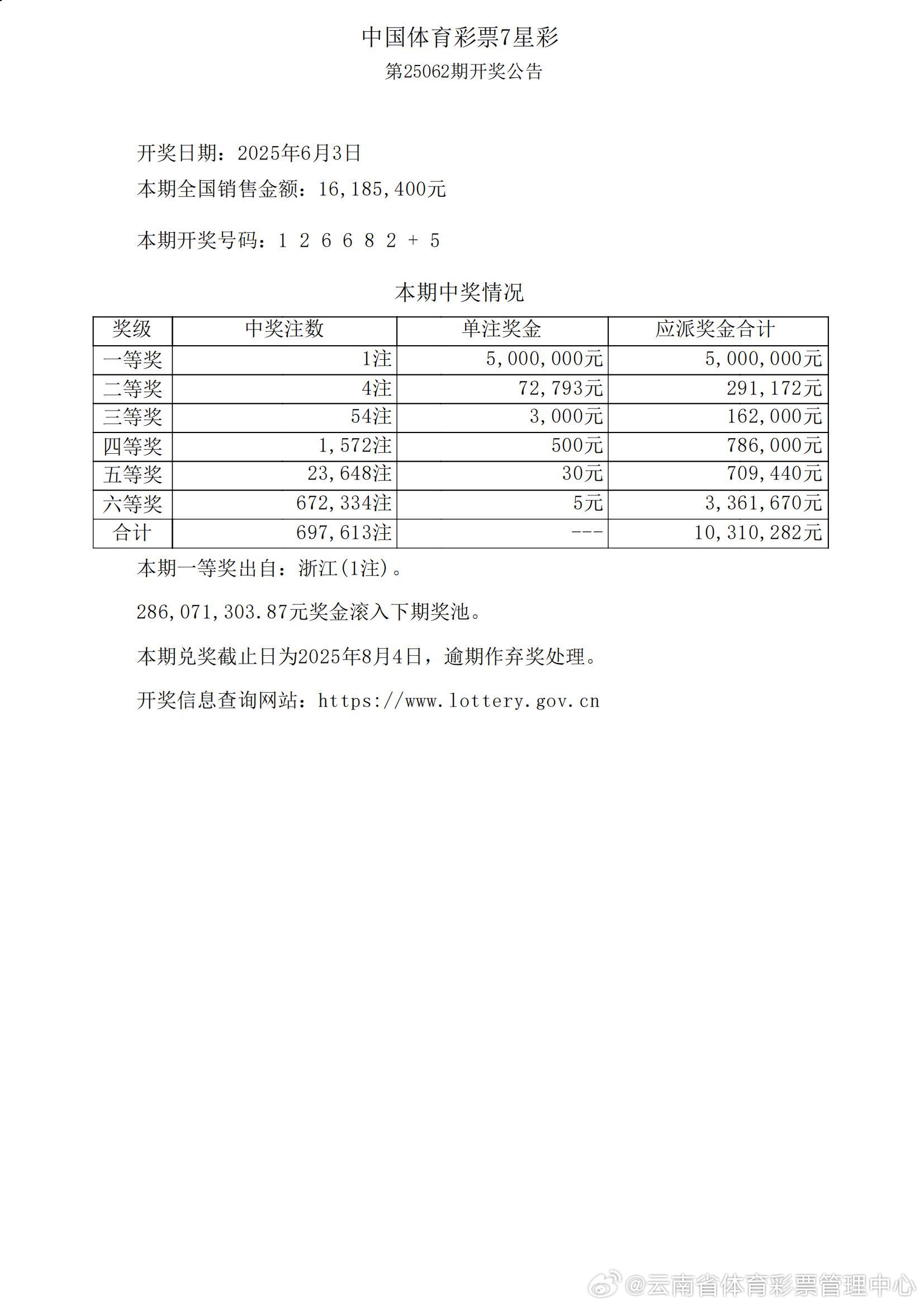 王中王72396.cσm查询双色球开奖结果，王中王双色球开奖结果查询，最新72396开奖数据发布