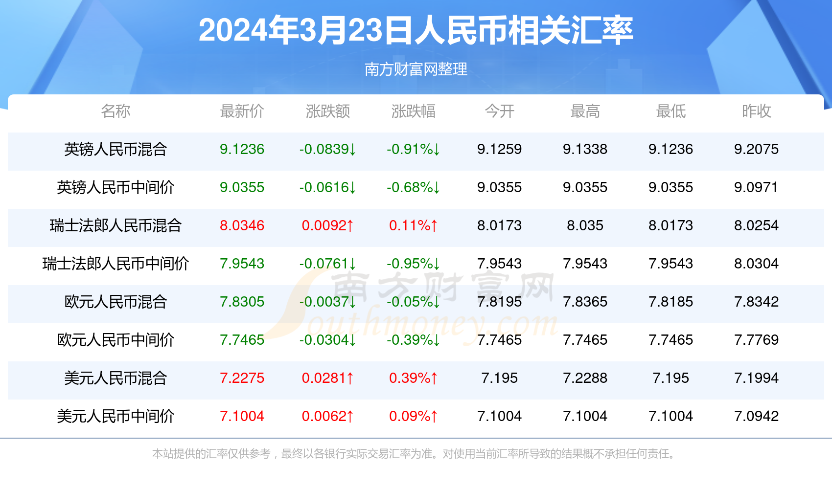 2025新澳门彩开奖结果，澳门彩票最新开奖结果（2025年）揭晓