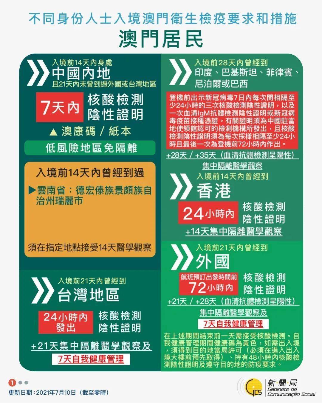 今期澳门特别号码开什么好呢，澳门特别号码今期开奖预测分析，幸运数字揭晓在即