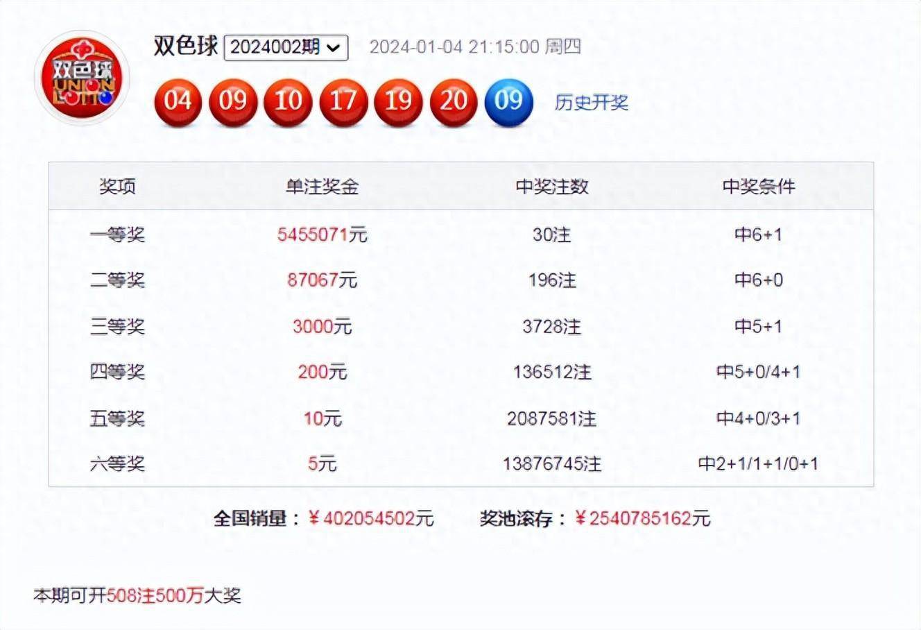 白小姐一码期期开奖结果揭秘，白小姐一码期期开奖结果曝光