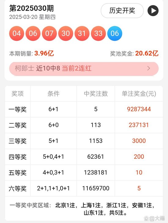 2025新奥历史开奖记录28期，新奥历史开奖记录第28期回顾与预测