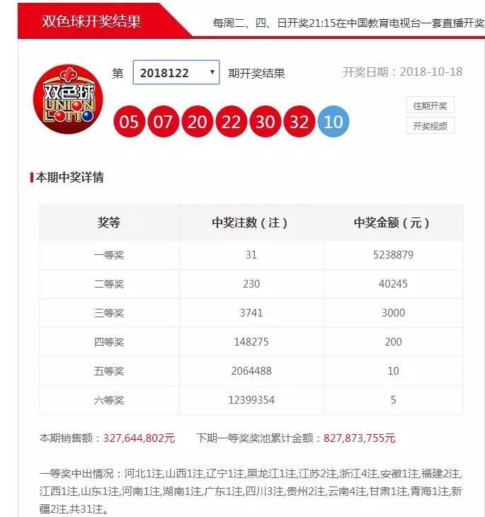 2025新奥历史开奖记录彩票吧，新奥历史开奖记录彩票吧，探索彩票世界的秘密