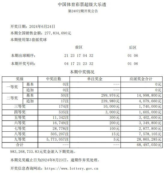 2025新澳门六开奖结果记录，澳门六开奖结果记录（2025年最新记录）