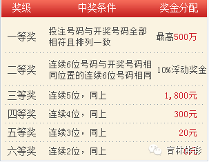 新奥天天开奖资料大全600Tk，一网打尽所有开奖信息，新奥天天开奖资料大全，一网打尽所有开奖信息（600Tk）