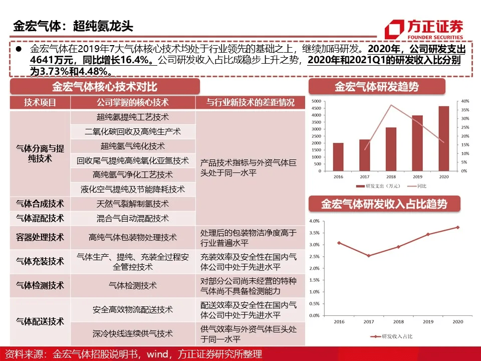 2025年澳门今晚开码料，未来博彩业的展望与机遇，澳门博彩业展望，未来机遇与挑战并存，聚焦澳门未来博彩业发展之路