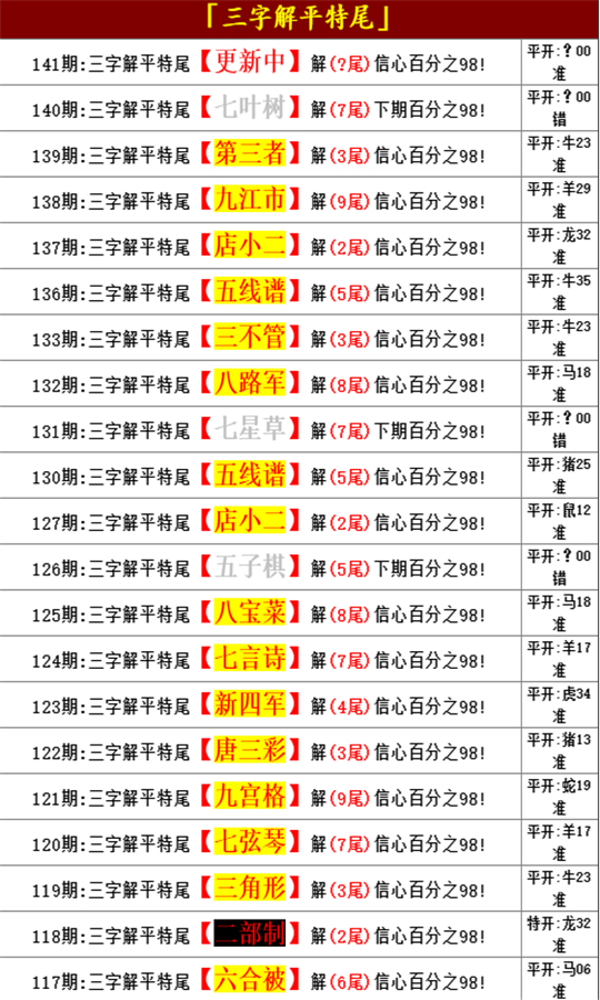 精准资料王中王六肖中特之秘，精准资料王中王，六肖中特揭秘