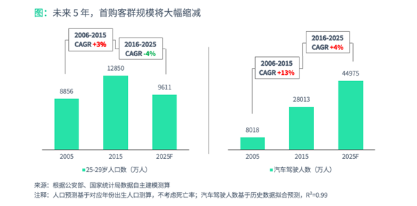 新门内部资料最新版本2025年，揭秘新门内部资料，最新更新至2025年版本揭秘