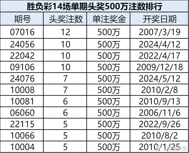澳门彩开奖结果记录今天——揭秘彩票背后的故事，澳门彩开奖结果揭秘，今天的故事与背后真相