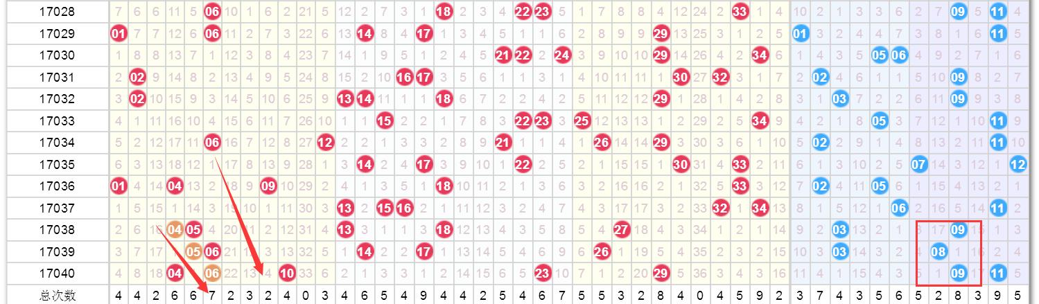 揭秘澳门今晚开奖记录，2025年彩票盛宴背后的故事，澳门彩票盛宴背后的秘密，揭秘今晚开奖记录与未来展望