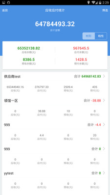 7777788888管家婆免费，7777788888管家婆免费使用指南