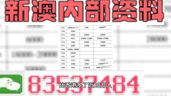 新澳精准资料免费提供265期，新澳精准资料第265期免费分享