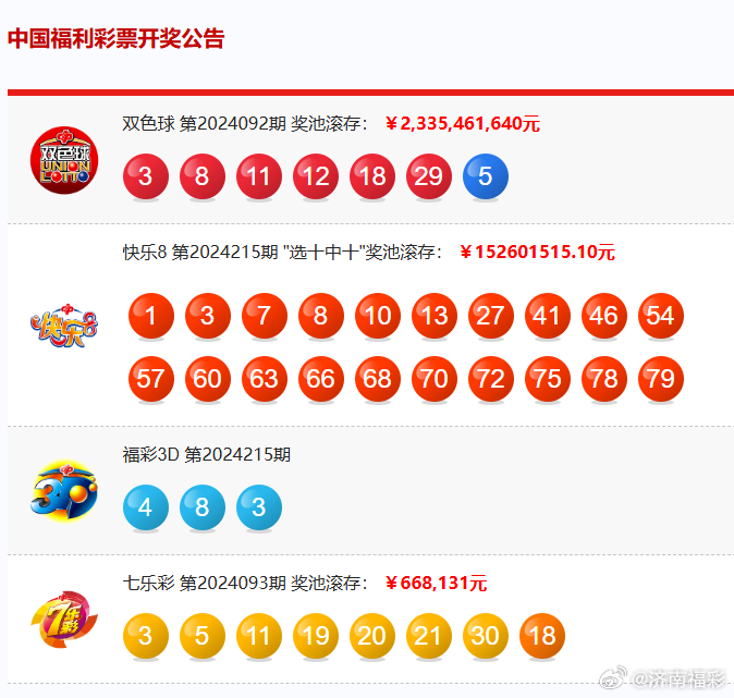 4887澳门开奖1结果开，澳门开奖结果揭晓，4887期揭晓一结果