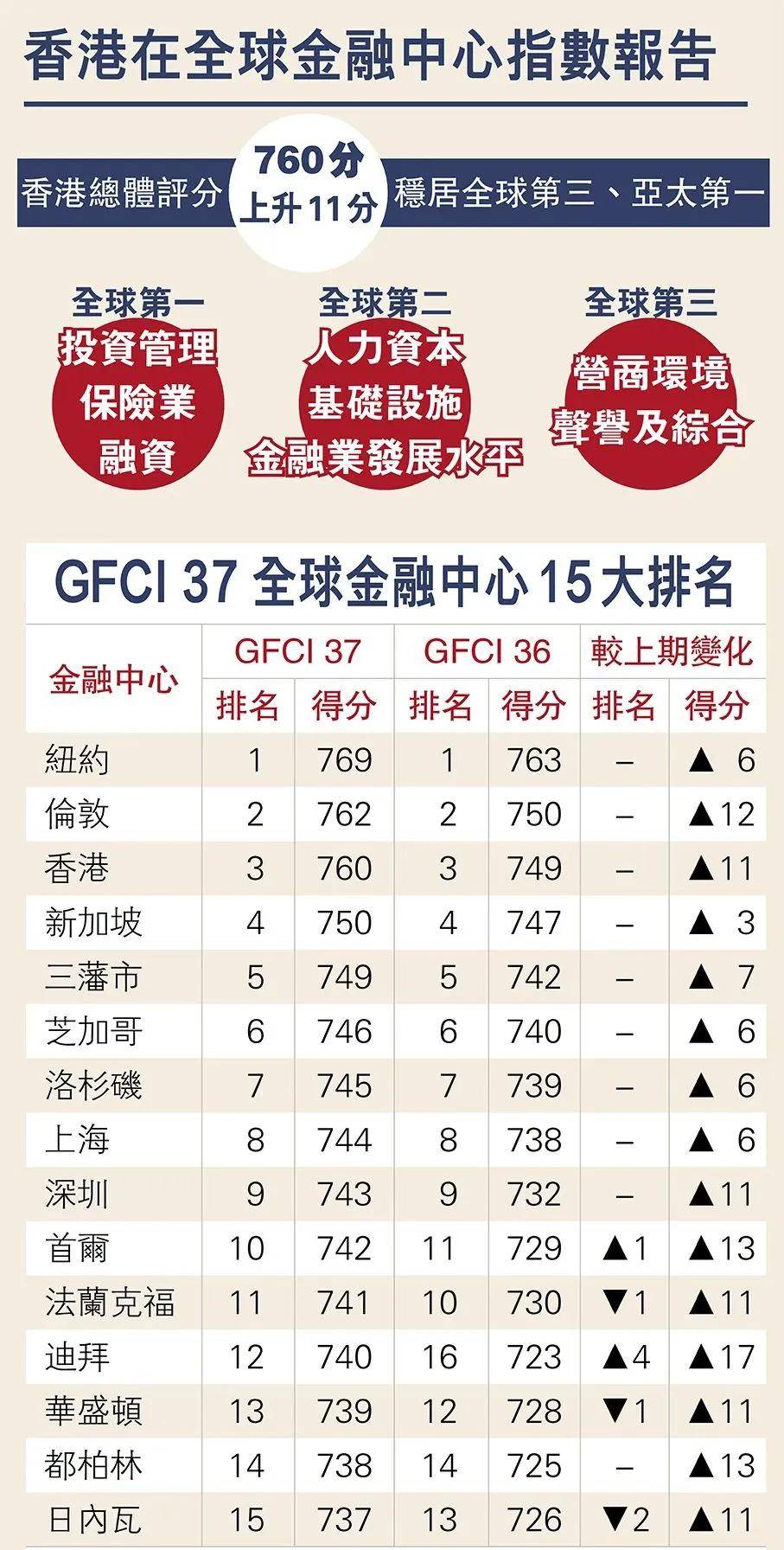 揭秘2025香港开奖记录历史，回顾与前瞻，揭秘2025香港开奖记录历史，回顾历程与前瞻未来