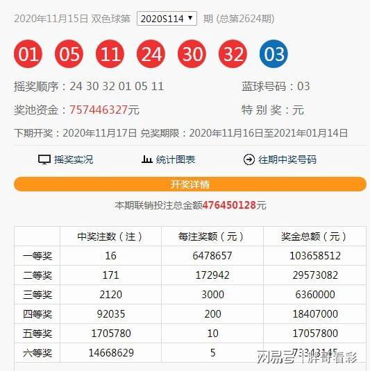 澳门今期开奖结果是什么香，澳门今期开奖结果揭秘，幸运之香揭晓