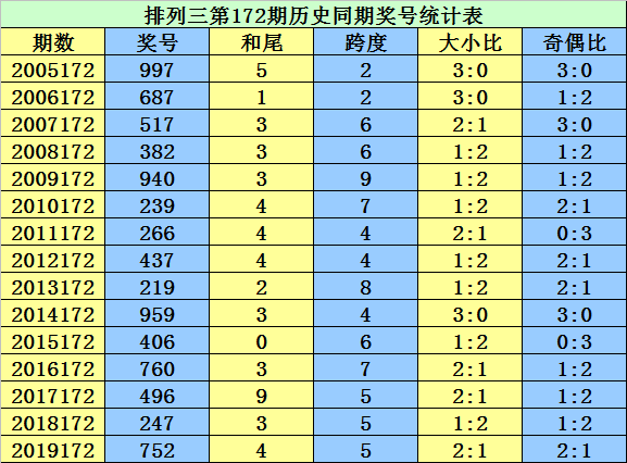二四六香港管家婆期期准资料大全，香港管家婆期期准资料大全 246期期精选预测