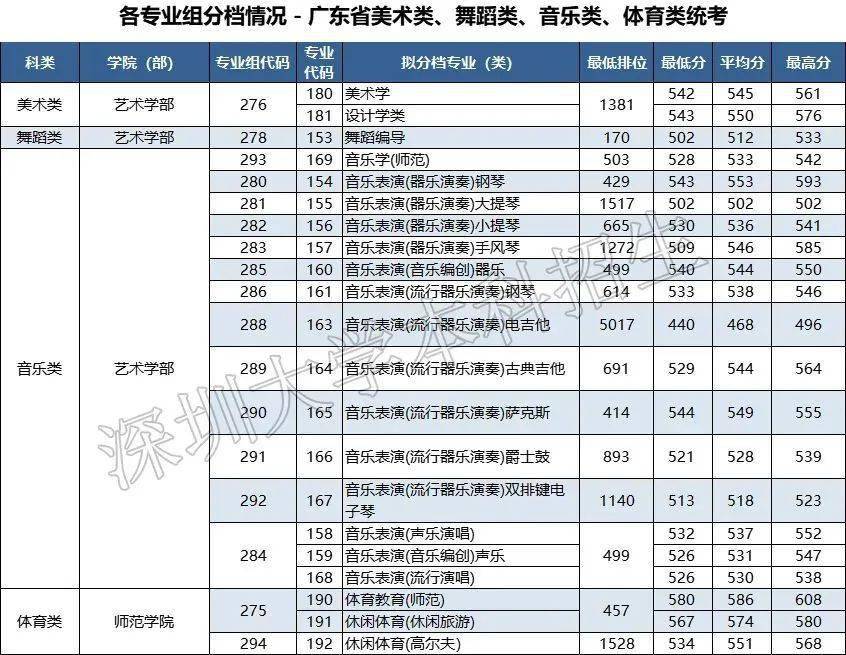 揭秘新澳门2025历史开奖记录查询表，澳门历史开奖记录查询表揭秘（2025版）